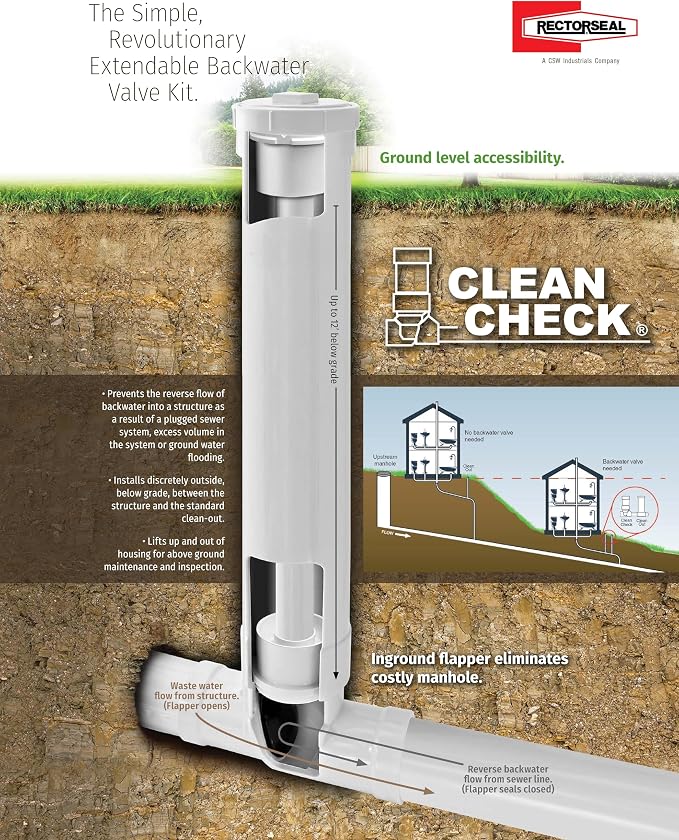 RectorSeal Clean Check 97004 Extendable Backwater Valve, Installs Descretely - Image 2