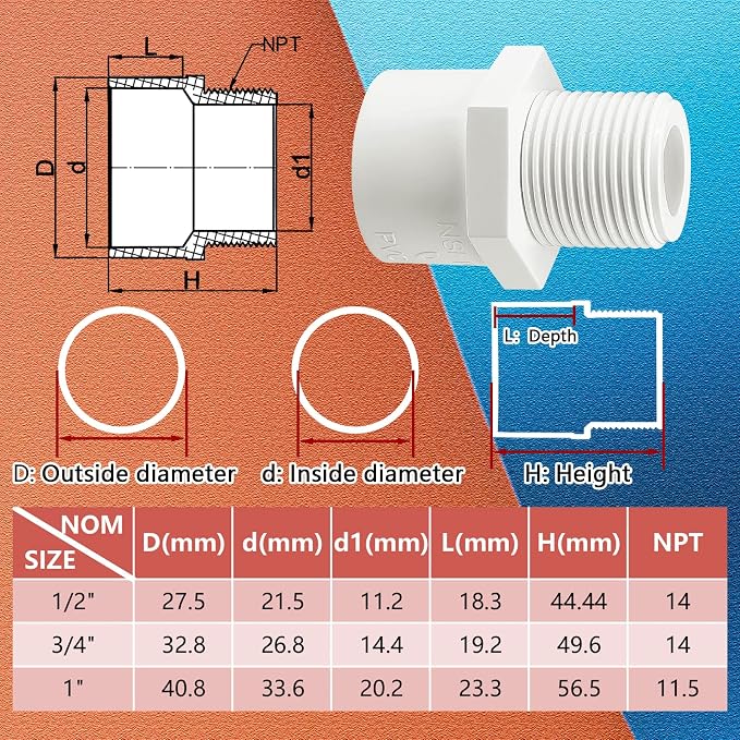 10Pcs White PVC Pipe Fittings, 1inch NPT Male Thread PVC Pipe Fitting Adapter - Image 6