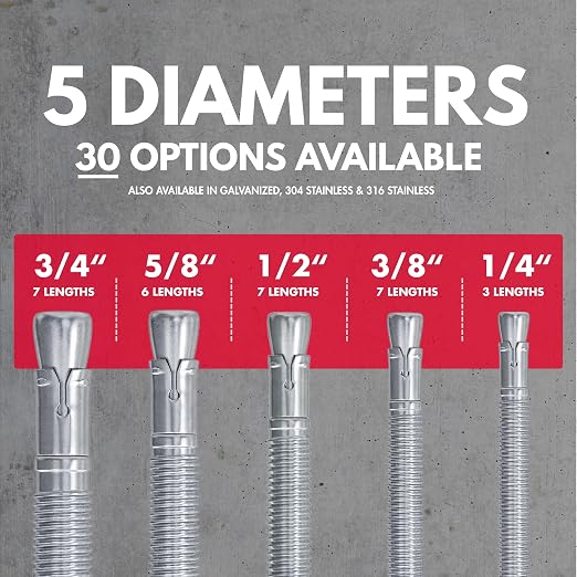 1/4" x 3-1/4" Zinc-Plated Wedge Anchors - Image 5