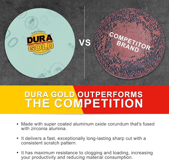 Dura-Gold Premium 3" Gold Hook & Loop Sanding Discs - Image 4