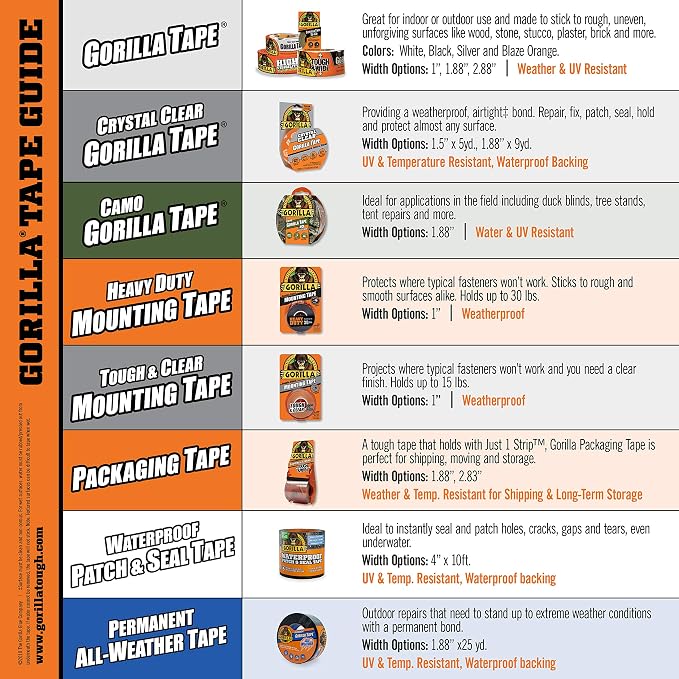 Gorilla Waterproof Patch & Seal Tape - Image 7
