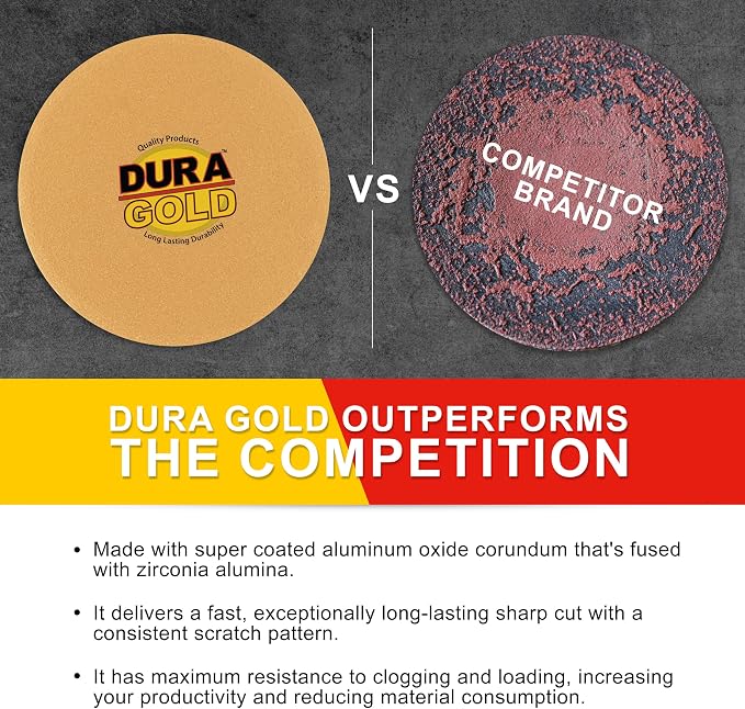Dura-Gold Premium 2" Gold Hook & Loop Sanding Discs - Image 4